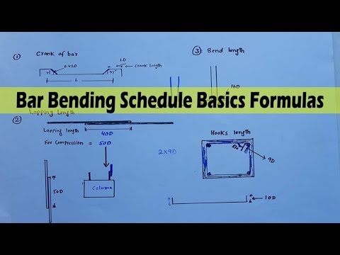 bar bending schedule formulas
